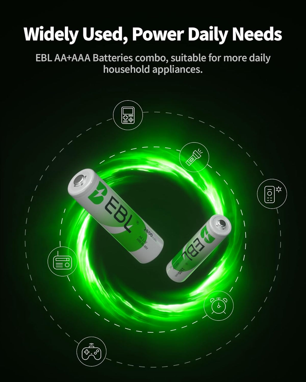 PowerCell Pro AA & AAA Rechargeable Combo