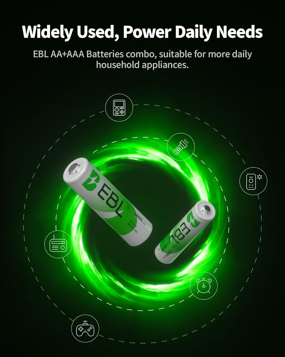 PowerCell Pro AA & AAA Rechargeable Combo