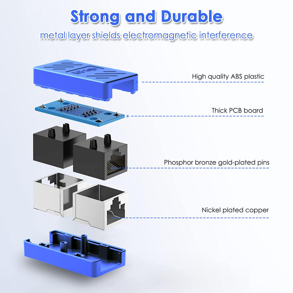 BlueLink Pro RJ45 Extender Pack