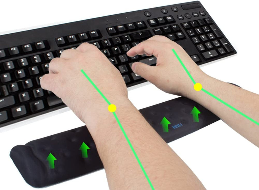 CloudRest Wrist Comfort Set