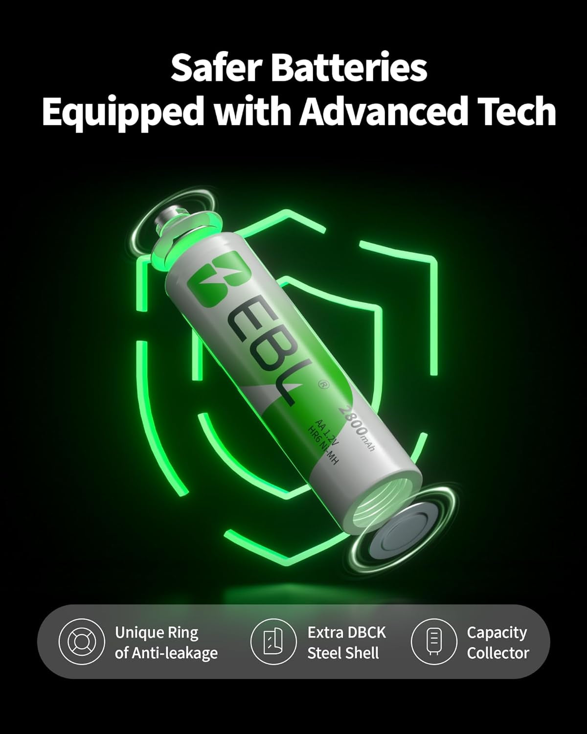 PowerCell Pro AA & AAA Rechargeable Combo