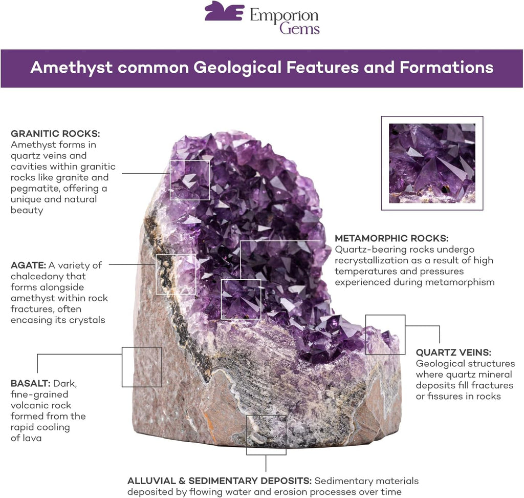 Deep Purple Amethyst Geode – 4"–7"