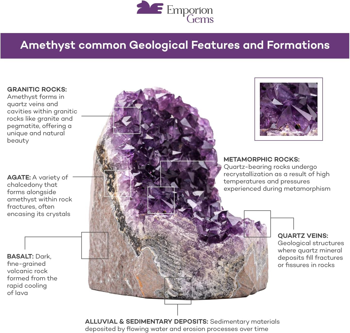 Deep Purple Amethyst Geode – 4"–7"