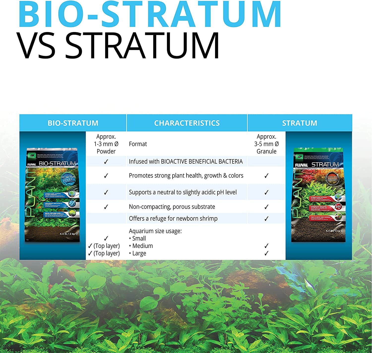 AquaVital 8.8lb Freshwater Substrate