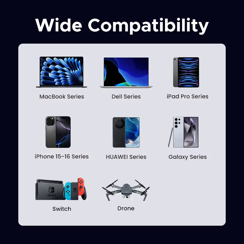 USB C Cable PD60W Fast Charge Cable for Iphone 17 16 15 Samsung S25 S24 Ipad Macbook Air Xiaomi Fast Charging Data Cable