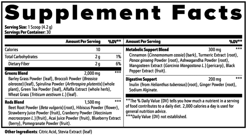 Premium Greens Superfood Blend